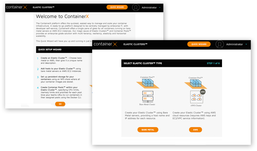 elastic container clusters