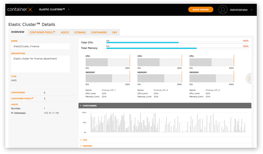 enterprise grade management